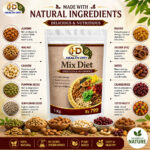 Health Dry Mix Diet 1kg